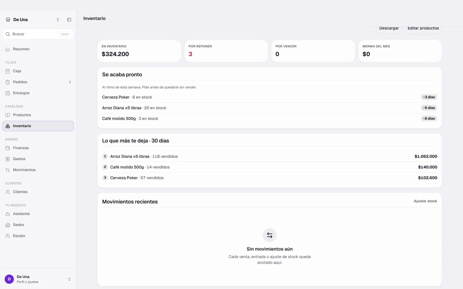 Pantalla de inventario en de una: valor en inventario, productos por reponer y la lista de lo que se acaba pronto con los días que le quedan a cada uno.
